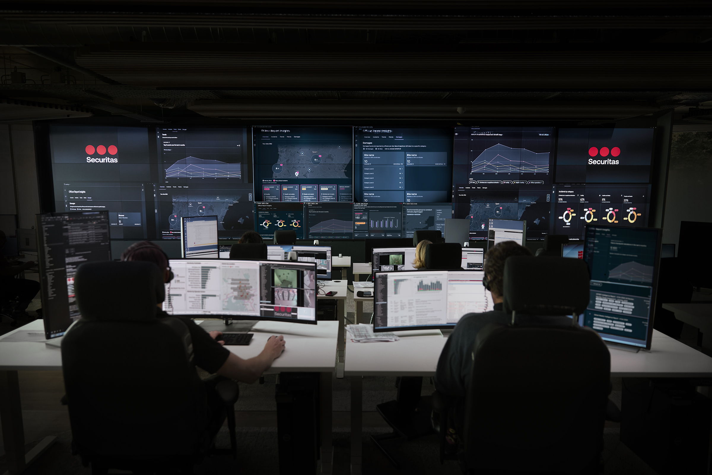 Les services de veille en gestion des risques de Securitas